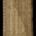 Monthly Monitor Briefly Showing When Our Works Ought to be Done in Gardens, Orchards, Vineyards, Fields, Meadows, and Woods, 1701