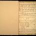 William Redwood wastebook, 1775-1797