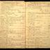 William Redwood wastebook, 1775-1797