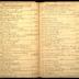 William Redwood wastebook, 1775-1797