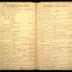 William Redwood wastebook, 1775-1797