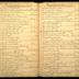 William Redwood wastebook, 1775-1797