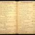 William Redwood wastebook, 1775-1797