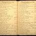 William Redwood wastebook, 1775-1797