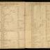 William Redwood daybook, 1749-1760