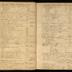 William Redwood daybook, 1749-1760