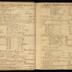 William Redwood daybook, 1749-1760