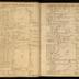 William Redwood daybook, 1749-1760