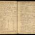 William Redwood daybook, 1749-1760