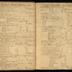 William Redwood daybook, 1749-1760