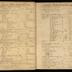 William Redwood daybook, 1749-1760