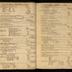 William Redwood daybook, 1749-1760