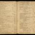 William Redwood daybook, 1749-1760