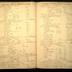 William Redwood daybook, 1749-1760