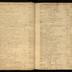 William Redwood daybook, 1749-1760