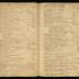 William Redwood daybook, 1749-1760