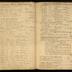 William Redwood daybook, 1749-1760