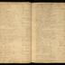 William Redwood daybook, 1749-1760