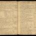 William Redwood daybook, 1749-1760