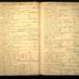 William Redwood daybook, 1749-1760