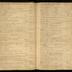 William Redwood daybook, 1749-1760