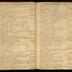 William Redwood daybook, 1749-1760