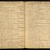 William Redwood daybook, 1749-1760