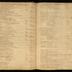 William Redwood daybook, 1749-1760