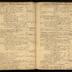 William Redwood daybook, 1749-1760