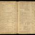 William Redwood daybook, 1749-1760