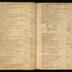 William Redwood daybook, 1749-1760