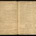 William Redwood daybook, 1749-1760