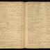 William Redwood daybook, 1749-1760