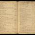 William Redwood daybook, 1749-1760