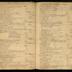 William Redwood daybook, 1749-1760