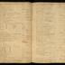 William Redwood daybook, 1749-1760