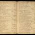 William Redwood daybook, 1749-1760