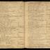 William Redwood daybook, 1749-1760