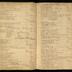 William Redwood daybook, 1749-1760