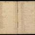 William Redwood ledger, 1749-1763