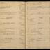 William Redwood ledger, 1749-1763