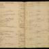 William Redwood ledger, 1749-1763