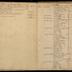 William Redwood ledger, 1749-1763