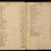 William Redwood ledger, 1749-1763