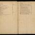 William Redwood ledger, 1749-1763