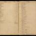 William Redwood ledger, 1749-1763