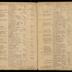 William Redwood ledger, 1749-1763