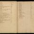 William Redwood ledger, 1749-1763