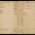 William Redwood ledger, 1749-1763