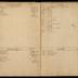 William Redwood ledger, 1749-1763